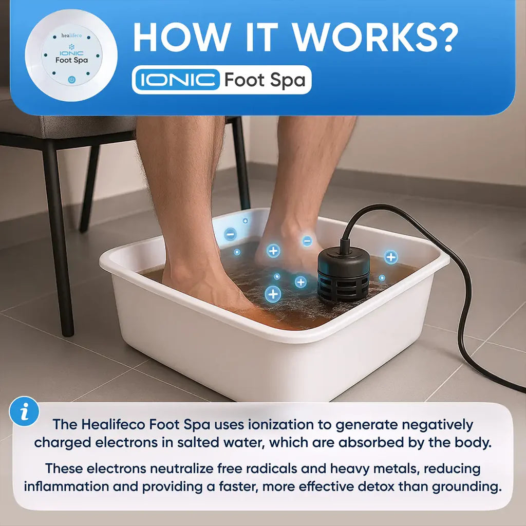 IoniPure Ionic Foot Spa