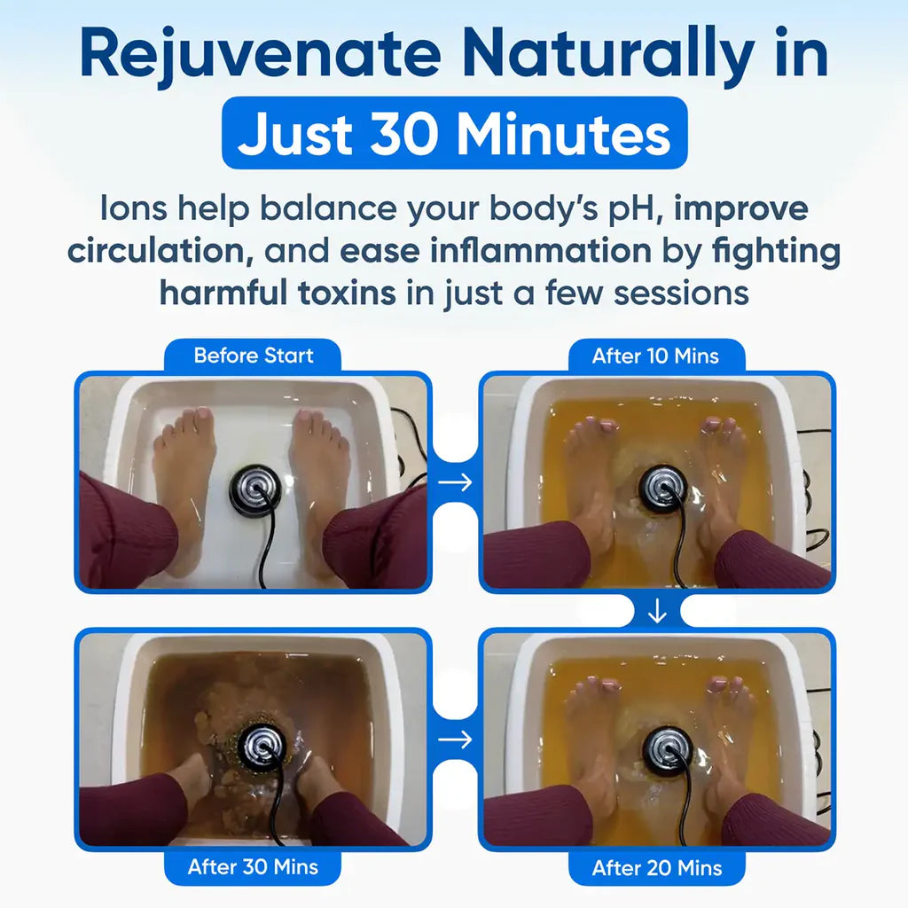 IoniPure Ionic Foot Spa